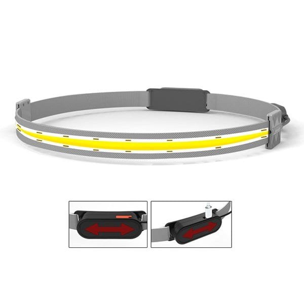 Luz de camping 60 Linterna frontal compacta